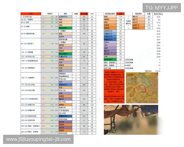 九游注册账号的常见问题及解决技巧全攻略