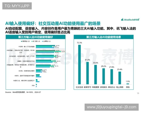 探索j9国际登录入口的多样化服务和功能特点