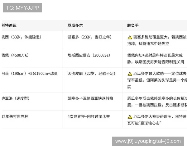 世界杯科特迪瓦对阵厄瓜多尔比赛时间及赛前提醒全攻略